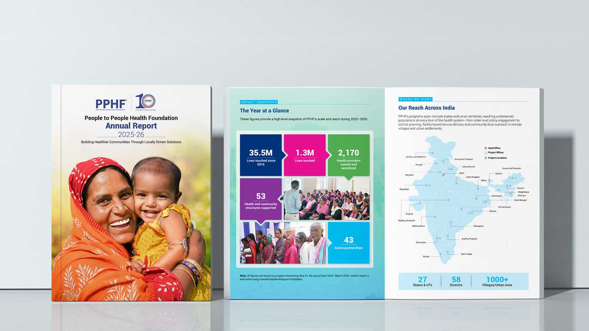 Annual Report